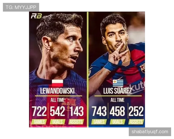 莱万多夫斯基数据与荣誉匹配度分析：历史地位如何评估