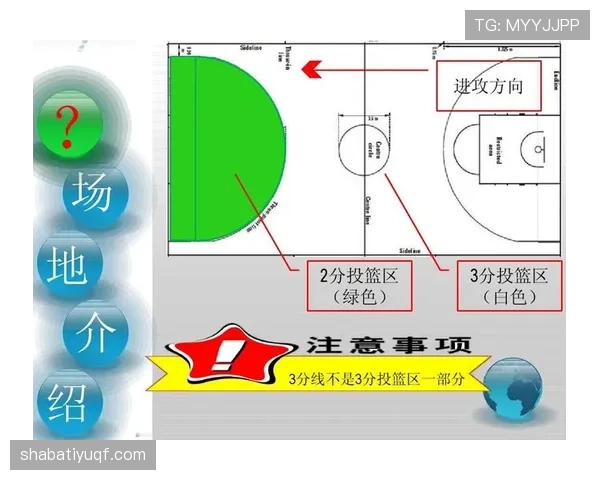 一分钟讲透球碰裁判算不算出界，篮球新手必看规则解析