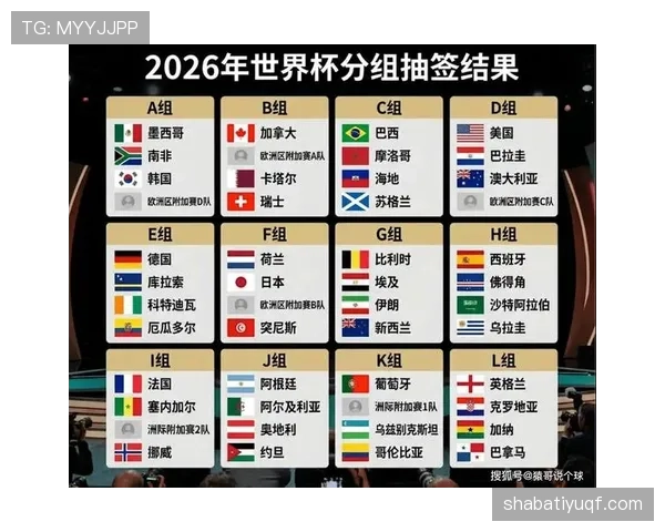 2026世界杯小组第三怎么出线晋级淘汰赛资格规定有哪些条件