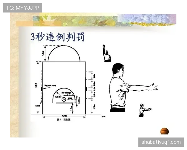 篮球发球违例如何判定？深度解析规则核心要点。