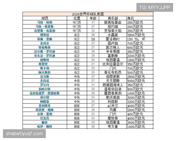 2026世界杯东道主晋级规则和其他球队一样吗 2026世界杯东道主晋级规则和其他球队一样吗