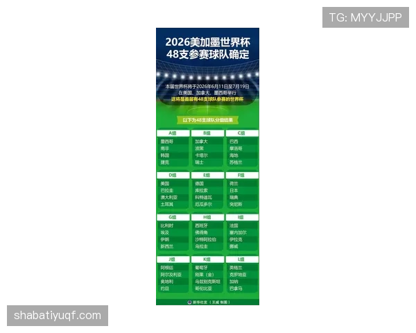 2026世界杯规则变化对球迷看球影响