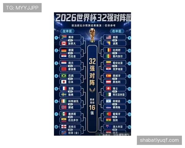 2026世界杯G组最新资讯汇总：排名、赛果与晋级名单已确定